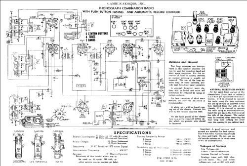 4956 ; Gamble-Skogmo, Inc.; (ID = 366579) Radio