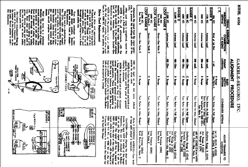 4956 ; Gamble-Skogmo, Inc.; (ID = 366580) Radio