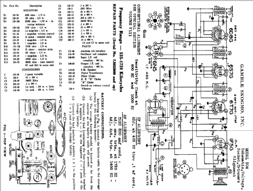 504 ; Gamble-Skogmo, Inc.; (ID = 366656) Radio