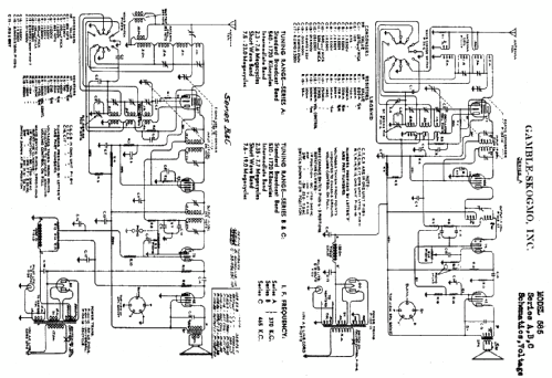 585A Ch= Series A; Gamble-Skogmo, Inc.; (ID = 367709) Radio