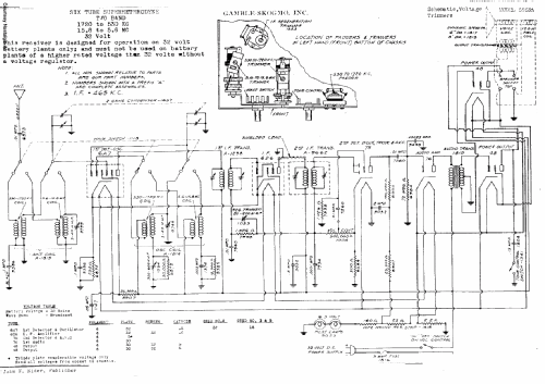 5953A ; Gamble-Skogmo, Inc.; (ID = 367747) Radio