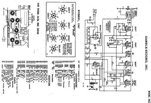 642 ; Gamble-Skogmo, Inc.; (ID = 376233) Radio