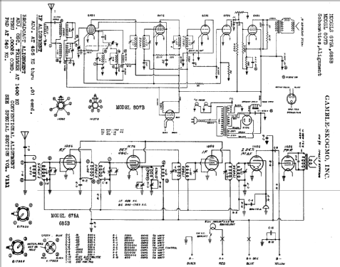 Coronado 685-B ; Gamble-Skogmo, Inc.; (ID = 370957) Radio