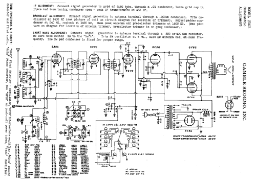 Coronado 715-B ; Gamble-Skogmo, Inc.; (ID = 371755) Radio