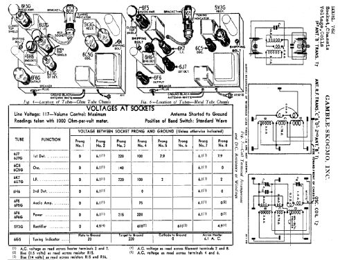 Coronado 762 ; Gamble-Skogmo, Inc.; (ID = 371893) Radio