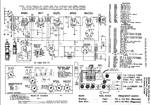 765 Ch=Series A; Gamble-Skogmo, Inc.; (ID = 370853) Radio