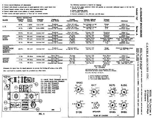 767 Ch=Series A; Gamble-Skogmo, Inc.; (ID = 375029) Radio