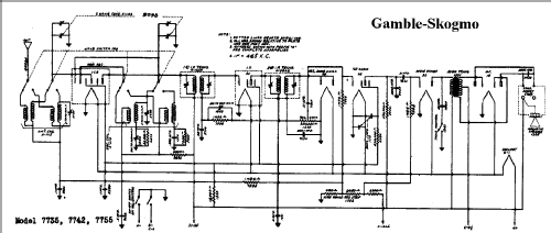 7735 ; Gamble-Skogmo, Inc.; (ID = 363426) Radio