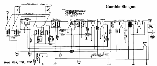 7755 ; Gamble-Skogmo, Inc.; (ID = 363543) Radio