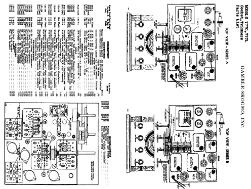 777C Ch= Series B; Gamble-Skogmo, Inc.; (ID = 372357) Radio