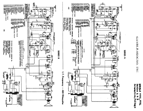 777L Ch= Series A; Gamble-Skogmo, Inc.; (ID = 372331) Radio