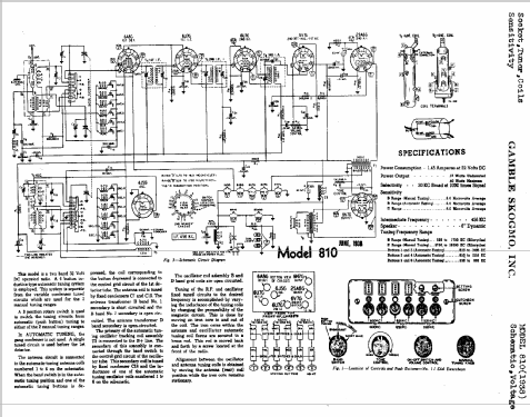 810 ; Gamble-Skogmo, Inc.; (ID = 372621) Radio