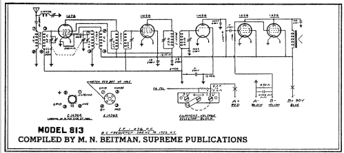 813B ; Gamble-Skogmo, Inc.; (ID = 53486) Radio