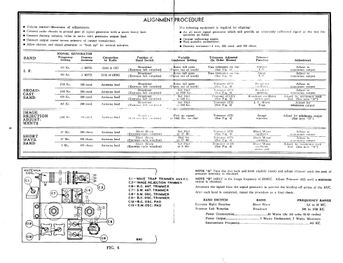 867 Series A ; Gamble-Skogmo, Inc.; (ID = 3001363) Radio