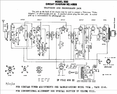 990 ; Gamble-Skogmo, Inc.; (ID = 372647) Radio