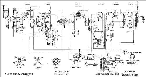 990B ; Gamble-Skogmo, Inc.; (ID = 376243) Radio