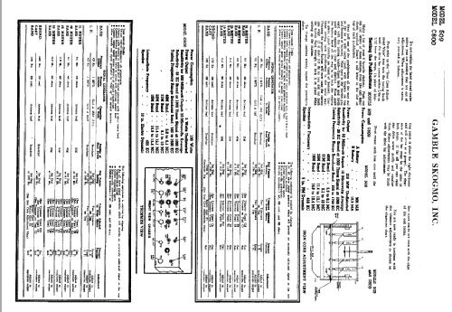 C509 ; Gamble-Skogmo, Inc.; (ID = 367192) Radio