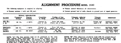 C590 ; Gamble-Skogmo, Inc.; (ID = 375876) Radio