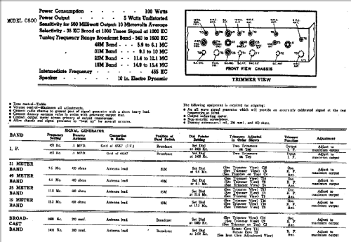 C800 ; Gamble-Skogmo, Inc.; (ID = 373897) Radio