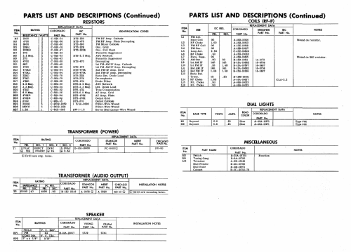 Coronado 05RA2-43-8515A ; Gamble-Skogmo, Inc.; (ID = 471603) Radio