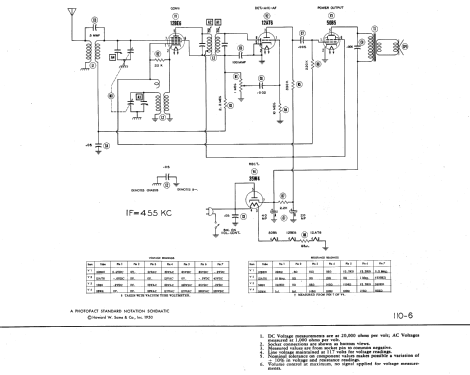 Coronado 05RA33-43-8120A ; Gamble-Skogmo, Inc.; (ID = 471706) Radio