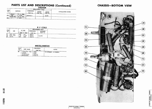 Coronado 05RA33-43-8120A ; Gamble-Skogmo, Inc.; (ID = 471709) Radio