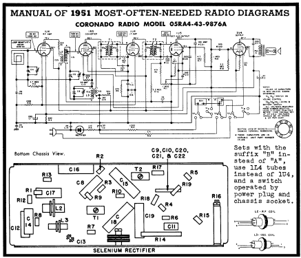 Coronado 05RA4-43-9876A ; Gamble-Skogmo, Inc.; (ID = 134144) Radio