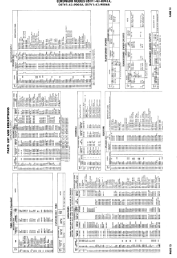 Coronado 05TV1-43-9006A; Gamble-Skogmo, Inc.; (ID = 2956483) Television
