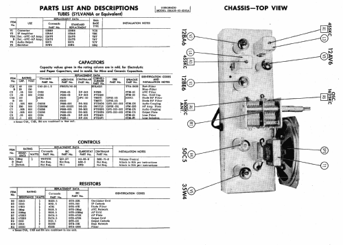 Coronado 15RA33-43-8245A ; Gamble-Skogmo, Inc.; (ID = 471779) Radio