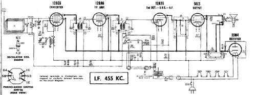 Coronado 15RA37-43-9230A ; Gamble-Skogmo, Inc.; (ID = 211119) Radio