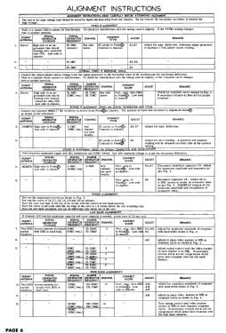 Coronado 15TV1-43-8958B; Gamble-Skogmo, Inc.; (ID = 3029106) Television