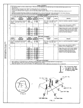 Coronado 15TV1-43-8958B; Gamble-Skogmo, Inc.; (ID = 3029122) Television