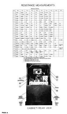 Coronado 15TV2-9102A; Gamble-Skogmo, Inc.; (ID = 2984867) Televisore