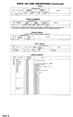 Coronado 15TV2-9102A; Gamble-Skogmo, Inc.; (ID = 2984875) Televisore