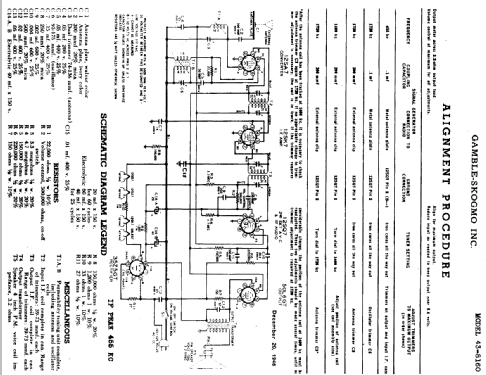 Coronado 43-8160 ; Gamble-Skogmo, Inc.; (ID = 364362) Radio