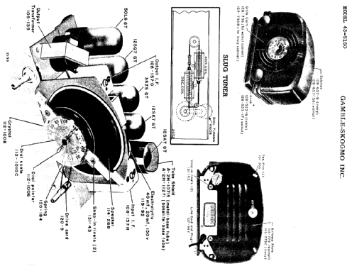 Coronado 43-8160 ; Gamble-Skogmo, Inc.; (ID = 364363) Radio