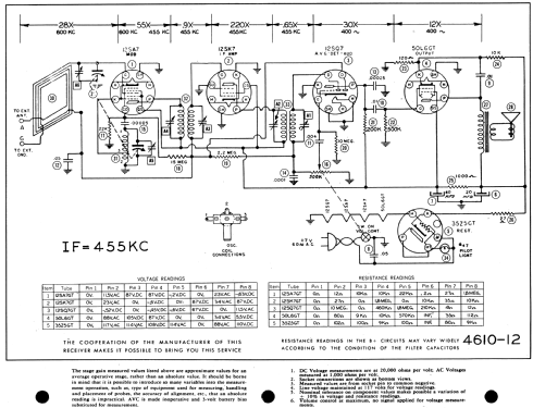 Coronado 43-8180 ; Gamble-Skogmo, Inc.; (ID = 515722) Radio