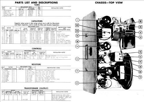 Coronado 43-8180 ; Gamble-Skogmo, Inc.; (ID = 515725) Radio