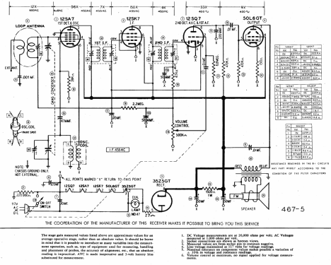 Coronado 43-8213 Ch= 45D17G; Gamble-Skogmo, Inc.; (ID = 472469) Radio