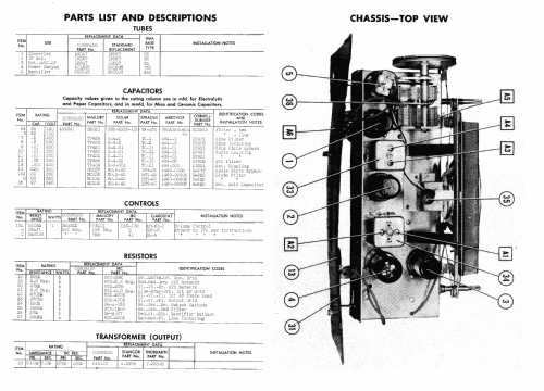 Coronado 43-8213 Ch= 45D17G; Gamble-Skogmo, Inc.; (ID = 472471) Radio