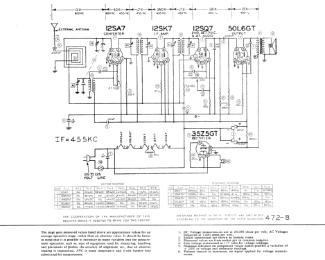 Coronado 43-8241 ; Gamble-Skogmo, Inc.; (ID = 597488) Radio