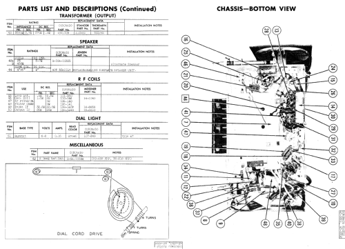 Coronado 43-8352 ; Gamble-Skogmo, Inc.; (ID = 597499) Radio