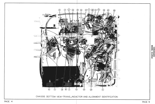 Coronado 43-8965 ; Gamble-Skogmo, Inc.; (ID = 1577204) Television