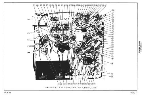 Coronado 43-8965 ; Gamble-Skogmo, Inc.; (ID = 1577210) Télévision