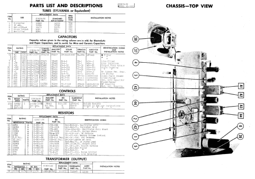 Coronado 43-9201 ; Gamble-Skogmo, Inc.; (ID = 472492) Radio