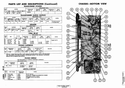 Coronado 45RA1-43-7666A ; Gamble-Skogmo, Inc.; (ID = 472514) Radio