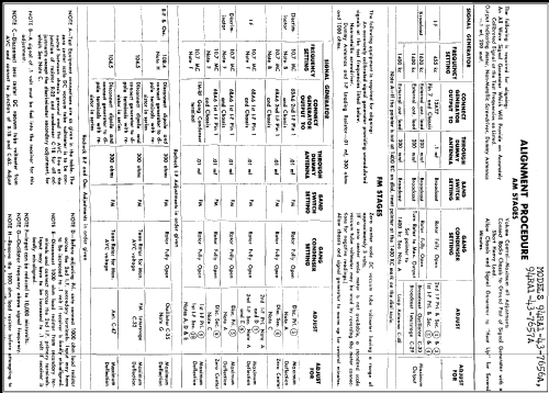 Coronado 94RA1-43-7656A ; Gamble-Skogmo, Inc.; (ID = 264698) Radio