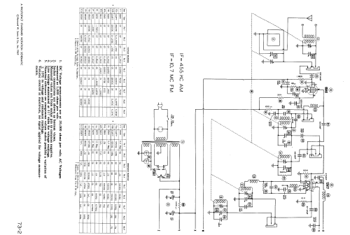 Coronado 94RA1-43-7656A ; Gamble-Skogmo, Inc.; (ID = 473229) Radio