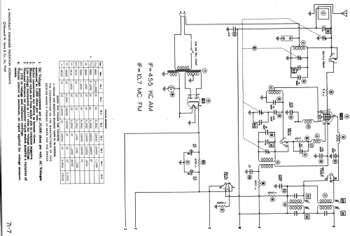 Coronado 94RA1-43-8510A ; Gamble-Skogmo, Inc.; (ID = 1431331) Radio