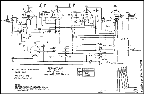 Coronado 94RA31-43-9841A ; Gamble-Skogmo, Inc.; (ID = 264956) Radio